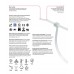 Ty Rap high performance cable tie 