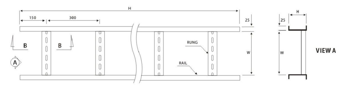 Cable Support Systems cable ladder