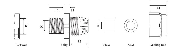 Nylon Cable Glands